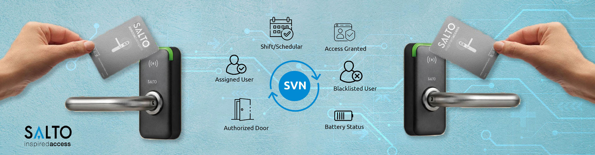 A Wire free Access Control with Salto Virtual Network – Data On Card ...